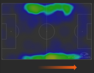 heat-map-sassuolo-sandro-vs-licht