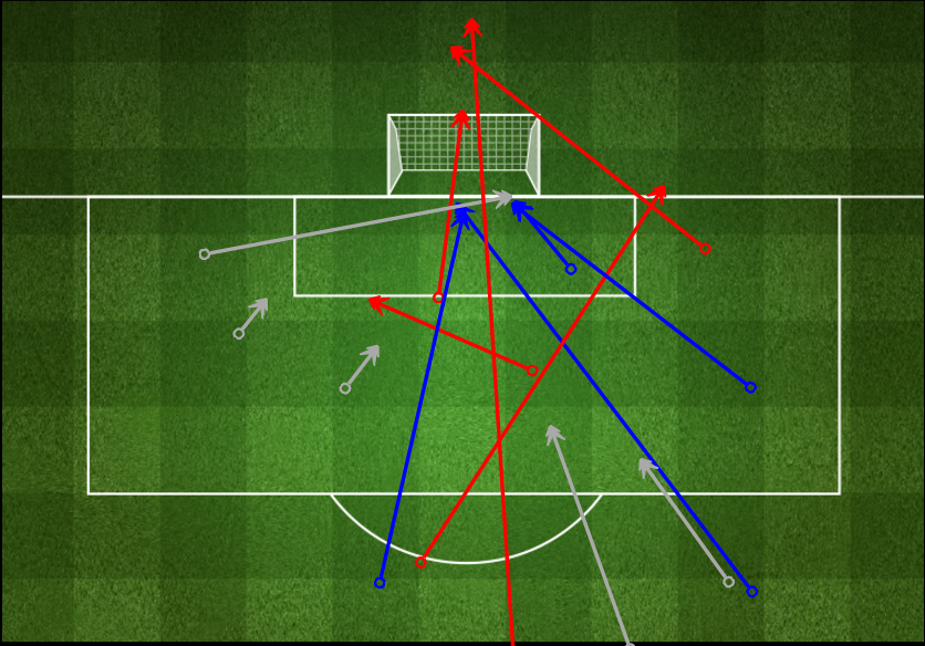 empoli-juventus-tiri-primo-tempo